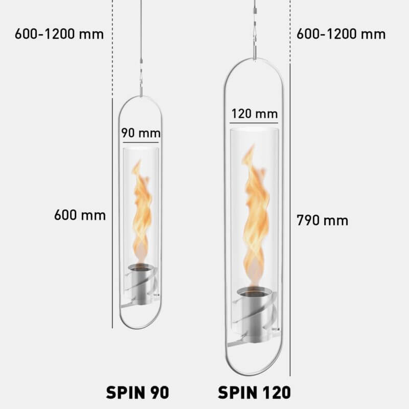 SPIN hanging
